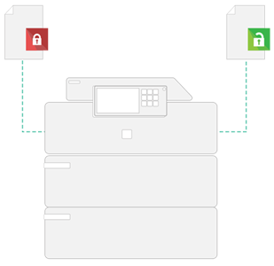 Papercut, Secure Printing, Connex Systems